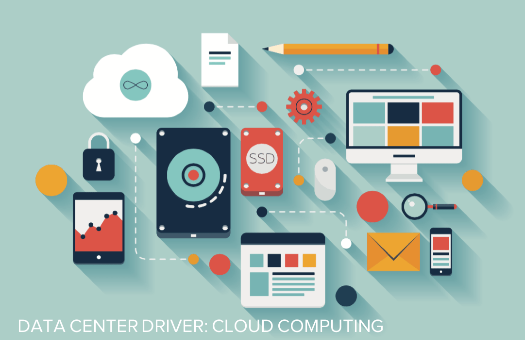 Data Center Demand Drivers Cloud Computing datacenterHawk